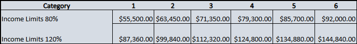 Program Eligibility Image 1