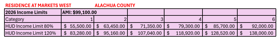 Program Eligibility Image 1